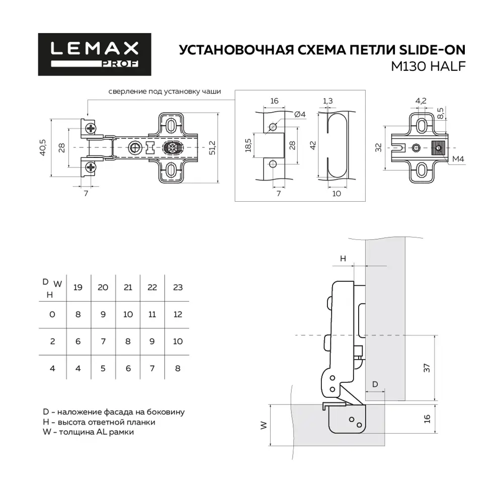 Фото Петля для алюминиевого фасада slide-on полунакладная Lemax Prof никель Фото Петля для алюминиевого фасада slide-on полунакладная Lemax Prof никель