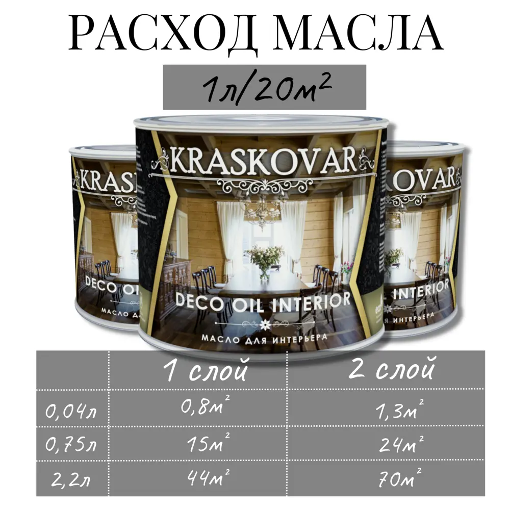 Фото 6 Масло для интерьера Kraskovar Deco Oil Interior Бук 0.75 л Фото 6 Масло для интерьера Kraskovar Deco Oil Interior Бук 0.75 л