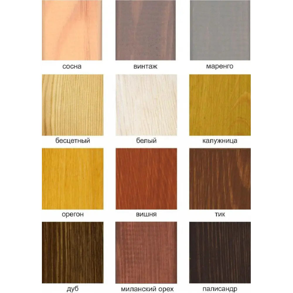 Фото Антисептик FORWOOD PREMIUM 4607017515952 цвет дуб 10 л