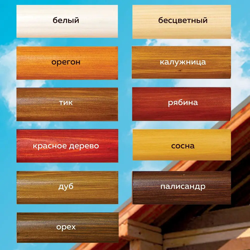 Фото 3 Состав защитно-красящий для древесины FARBITEX Profi Wood 4300004775 красное дерево 3 л Фото 3 Состав защитно-красящий для древесины FARBITEX Profi Wood 4300004775 красное дерево 3 л