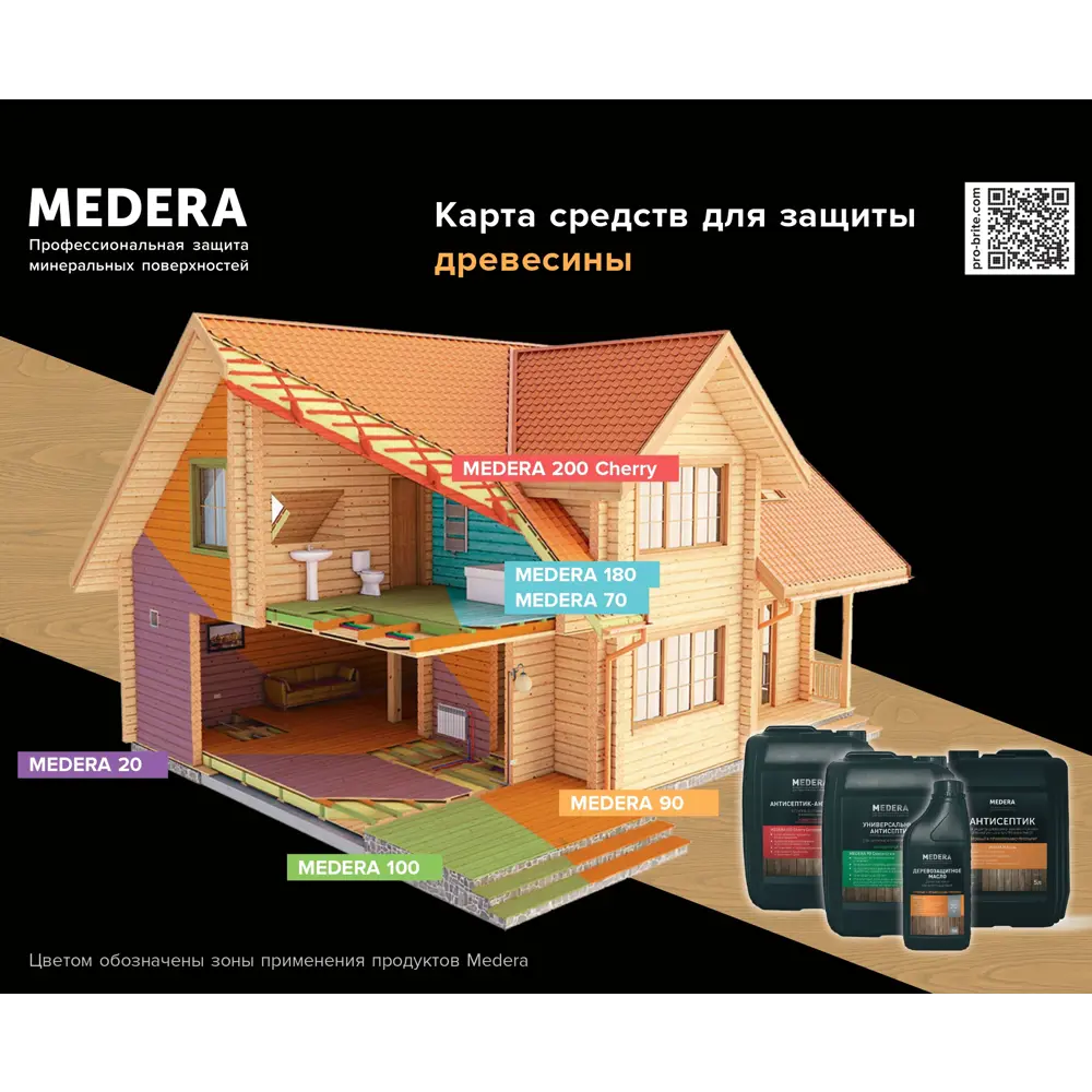 Фото 4 Транспортный антисептик для пиломатериалов MEDERA 10 Concentrate 20 кг