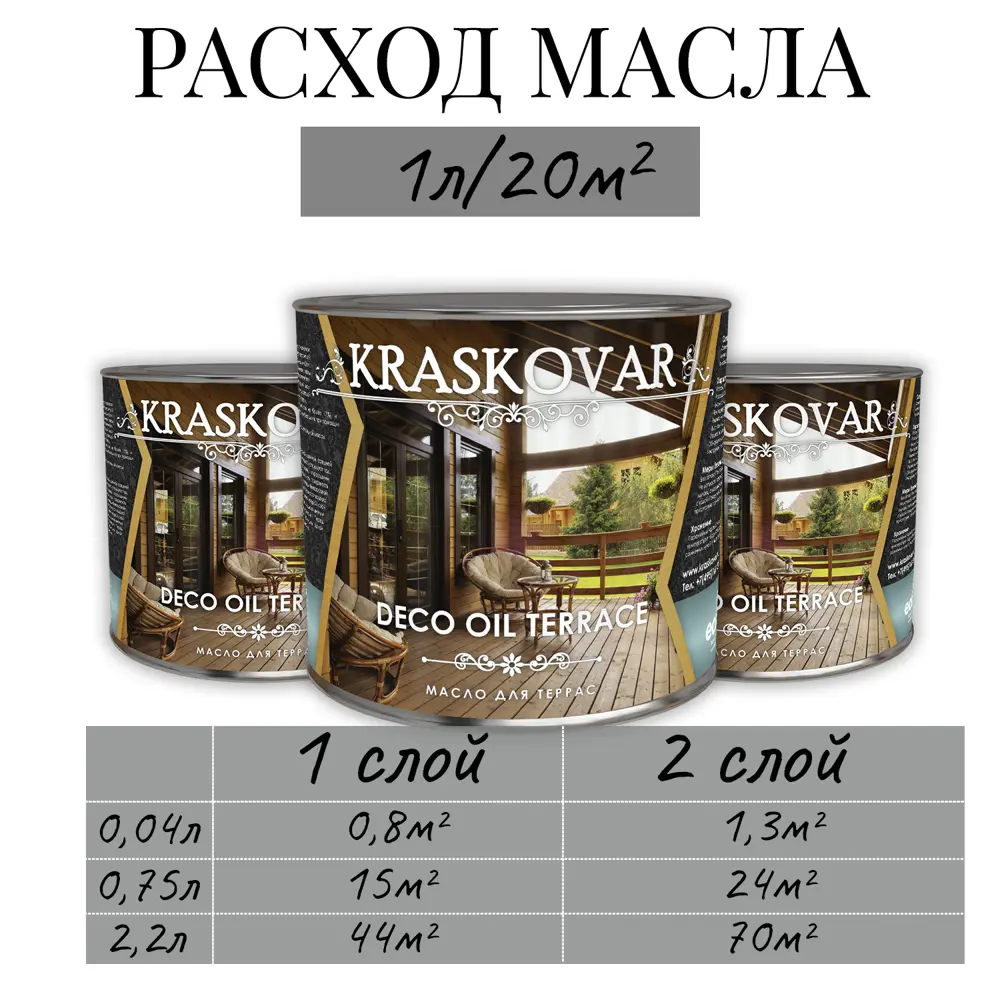 Фото 8 Масло для террас Kraskovar Deco Oil Terrace ваниль 2.2л Фото 8 Масло для террас Kraskovar Deco Oil Terrace ваниль 2.2л