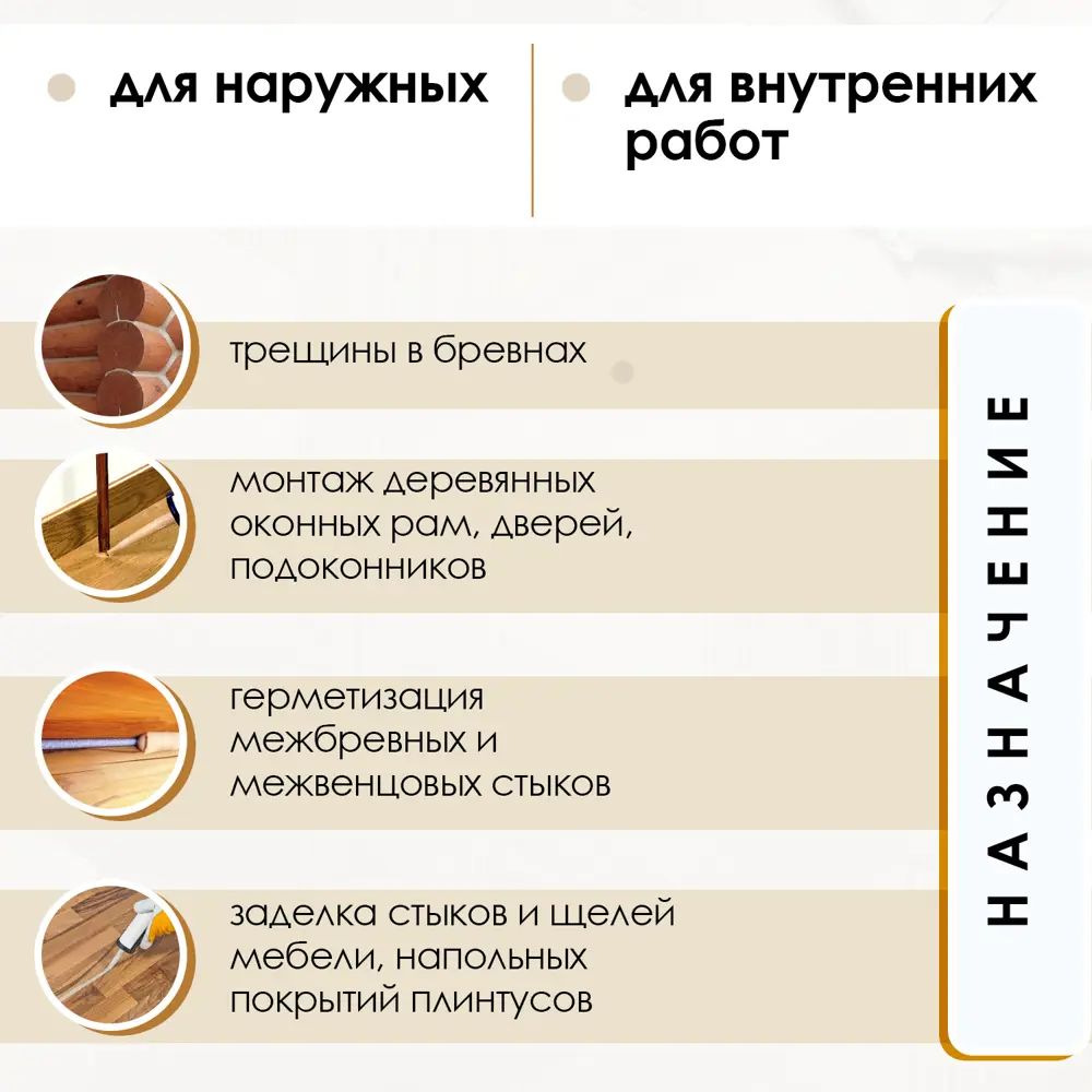 Фото 2 Герметик акриловый Ecoroom E-Герм-4189/дуб цвет дуб 11 л Фото 2 Герметик акриловый Ecoroom E-Герм-4189/дуб цвет дуб 11 л