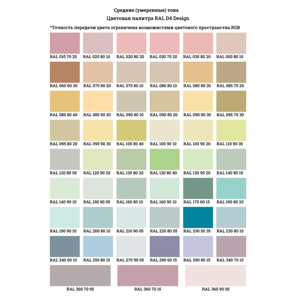 Фото 9 Краска колерованная D2 моющаяся Goodhim S цвет RAL 095 80 20 база А 8.9 л Фото 9 Краска колерованная D2 моющаяся Goodhim S цвет RAL 095 80 20 база А 8.9 л