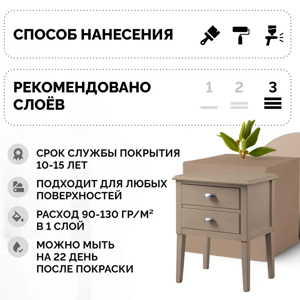 Фото 10 Краска для мебели и декора Aturi Design Mia матовая цвет пудра 400 гр 3 шт Фото 10 Краска для мебели и декора Aturi Design Mia матовая цвет пудра 400 гр 3 шт