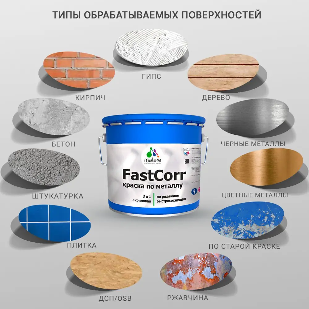 Фото 4 Эмаль по металлу и ржавчине Malare FastCorr износостойкая быстросохнущая цвет RAL 7024 графитово-серый(темный) матовая 2.5 кг Фото 4 Эмаль по металлу и ржавчине Malare FastCorr износостойкая быстросохнущая цвет RAL 7024 графитово-серый(темный) матовая 2.5 кг