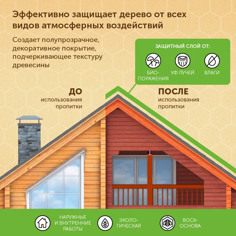 Фото 2 Пропитка для древесины с пчелиным воском Оберег DecoGuard бесцветная 2 л Фото 2 Пропитка для древесины с пчелиным воском Оберег DecoGuard бесцветная 2 л