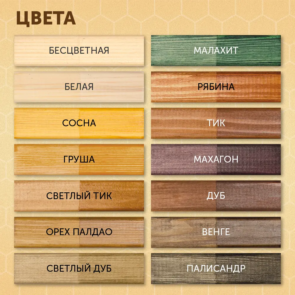 Фото 4 Пропитка для древесины с пчелиным воском Оберег DecoGuard бесцветная/грунт 5 л Фото 4 Пропитка для древесины с пчелиным воском Оберег DecoGuard бесцветная/грунт 5 л