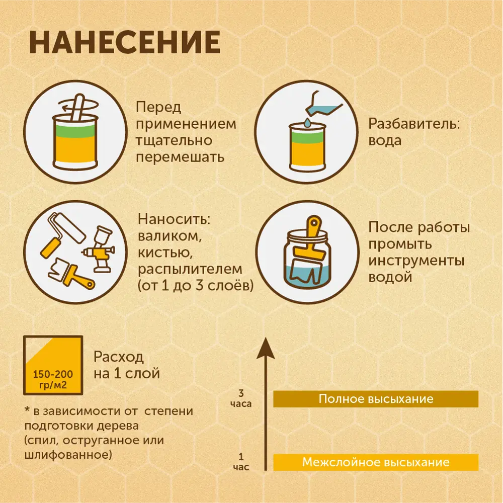 Фото 3 Пропитка для древесины с пчелиным воском Оберег DecoGuard орех 5 л Фото 3 Пропитка для древесины с пчелиным воском Оберег DecoGuard орех 5 л