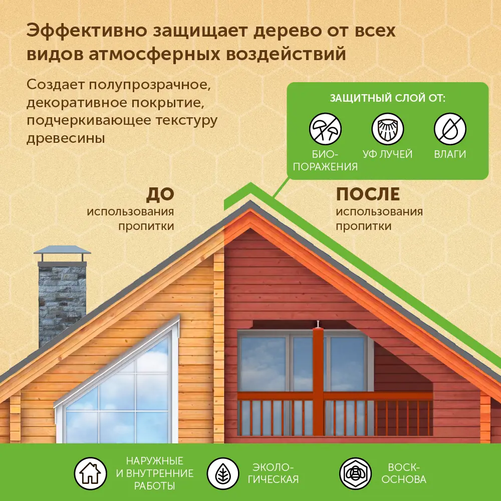Фото 2 Пропитка для древесины с пчелиным воском Оберег DecoGuard светлый тик 2 л