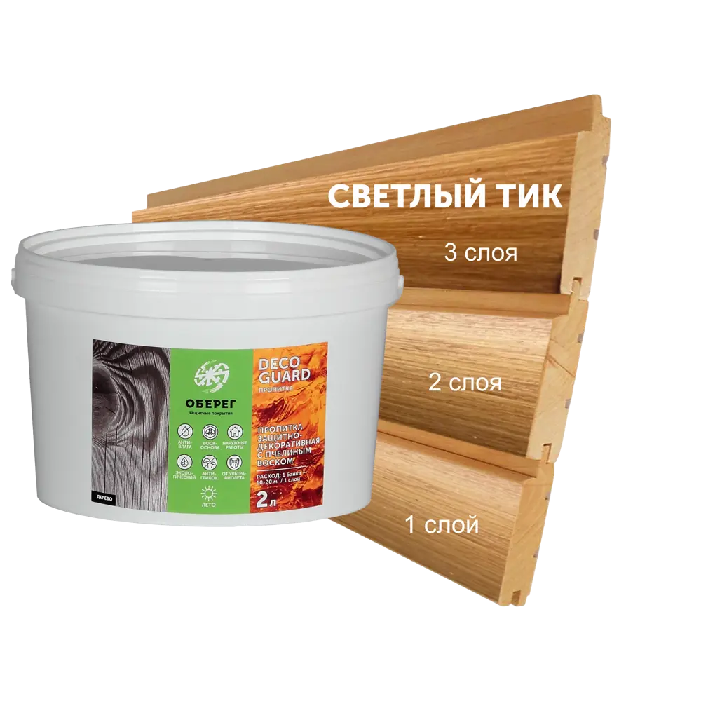 Фото Пропитка для древесины с пчелиным воском Оберег DecoGuard светлый тик 2 л
