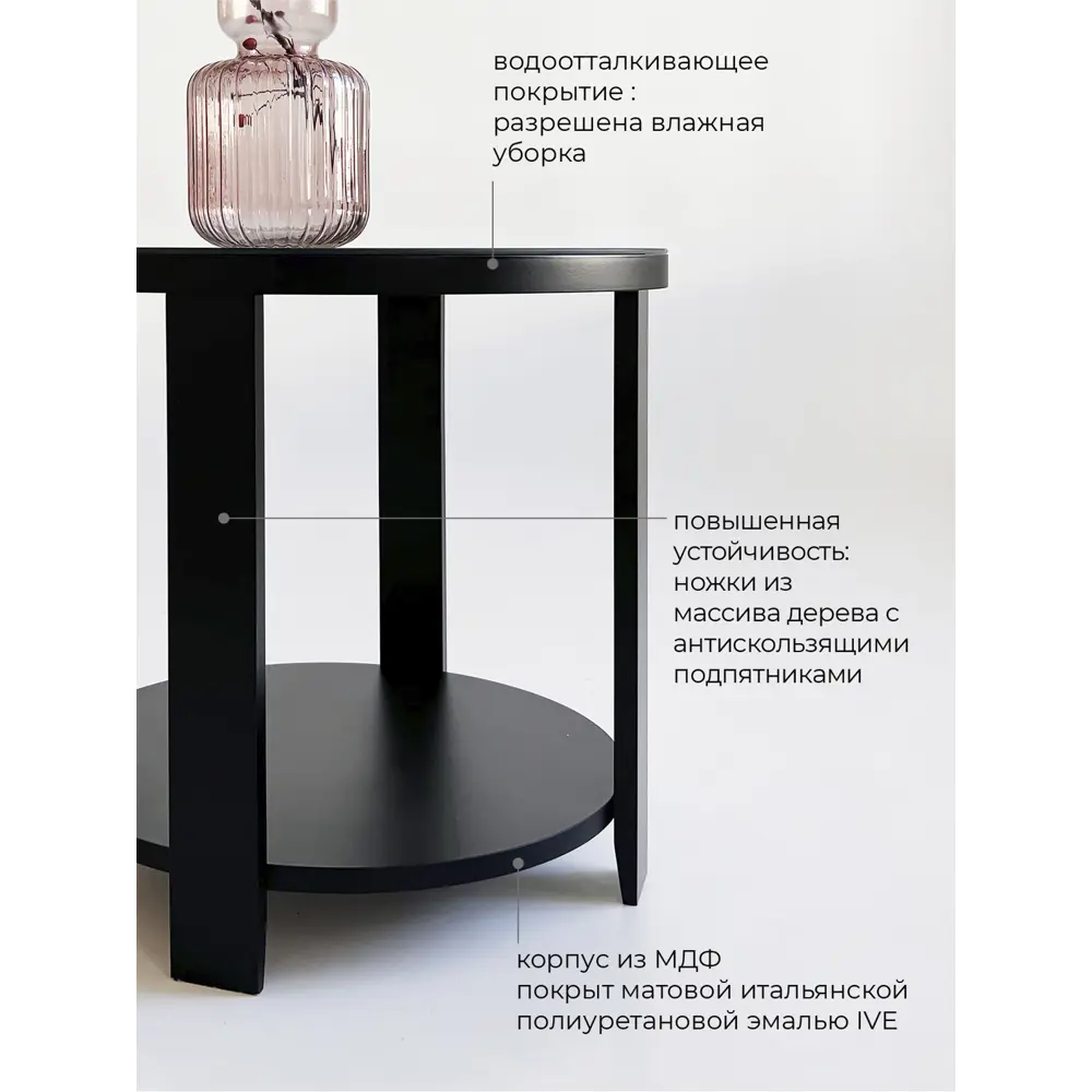 Фото 3 Журнальный столик Огого обстановочка! Jazz_black 47 см, цвет черный Фото 3 Журнальный столик Огого обстановочка! Jazz_black 47 см, цвет черный