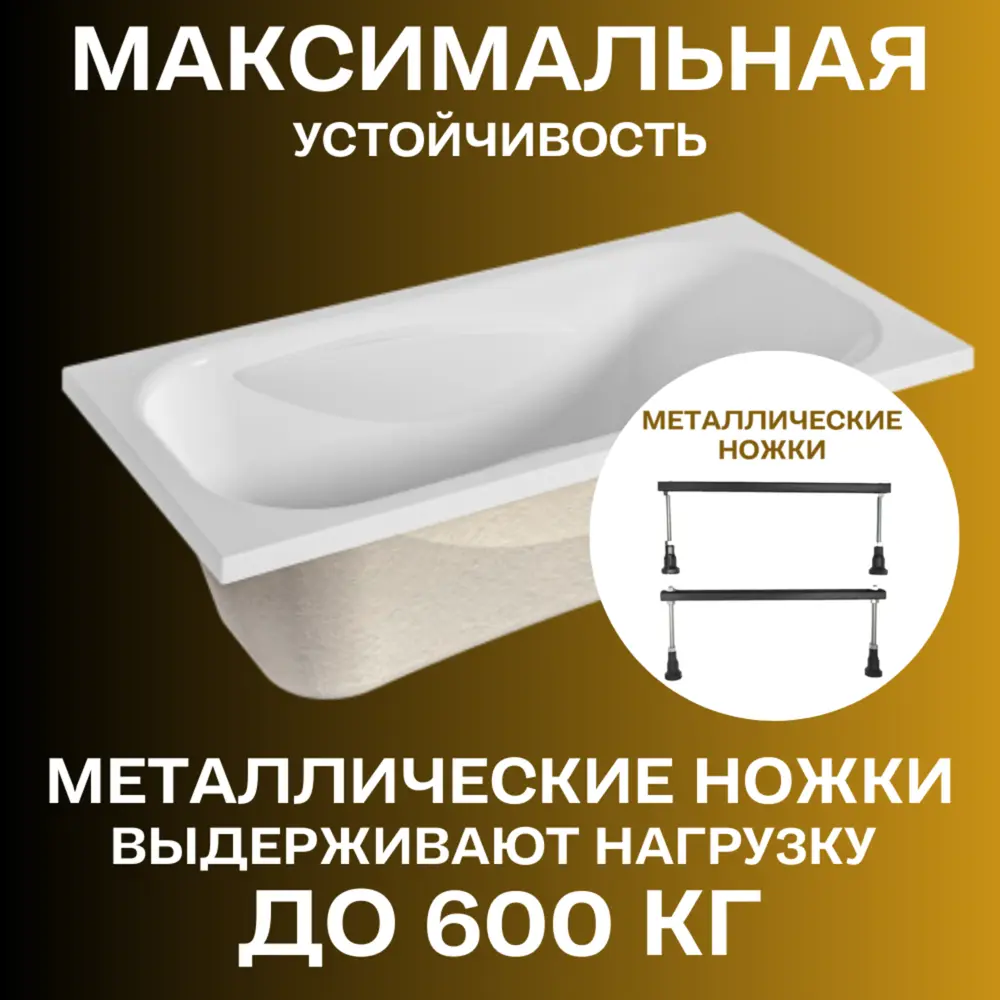 Фото 5 Прямоугольная ванна 1marka CLASSIC 01кл1470Акс1+_nvsb акрил 140x70см Фото 5 Прямоугольная ванна 1marka CLASSIC 01кл1470Акс1+_nvsb акрил 140x70см