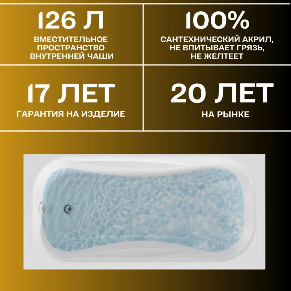 Фото 4 Прямоугольная ванна 1marka CLASSIC 01кл1470Акс1+_nvsb акрил 140x70см Фото 4 Прямоугольная ванна 1marka CLASSIC 01кл1470Акс1+_nvsb акрил 140x70см