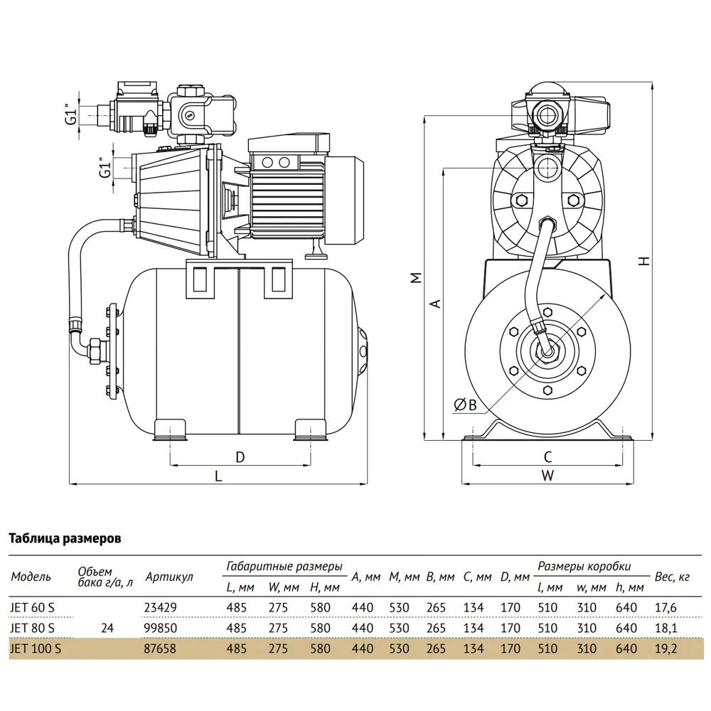 Фото 7 Насосная станция Unipump Jet 100 s-24 расход 3600 л/ч Фото 7 Насосная станция Unipump Jet 100 s-24 расход 3600 л/ч