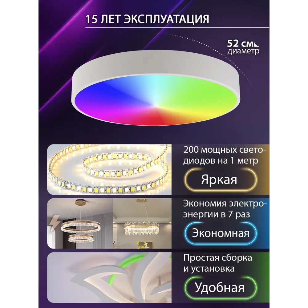Фото 2 Люстра потолочная светодиодная Natali Kovaltseva Modern с пультом управления 22 м² регулируемый белый свет цвет белый Фото 2 Люстра потолочная светодиодная Natali Kovaltseva Modern с пультом управления 22 м² регулируемый белый свет цвет белый