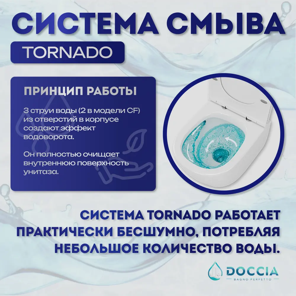 Фото 5 Комплект Doccia LauTor21WM 6 в 1: унитаз подвесной Laura Tornado, инсталляция, кнопка белая матовая Фото 5 Комплект Doccia LauTor21WM 6 в 1: унитаз подвесной Laura Tornado, инсталляция, кнопка белая матовая