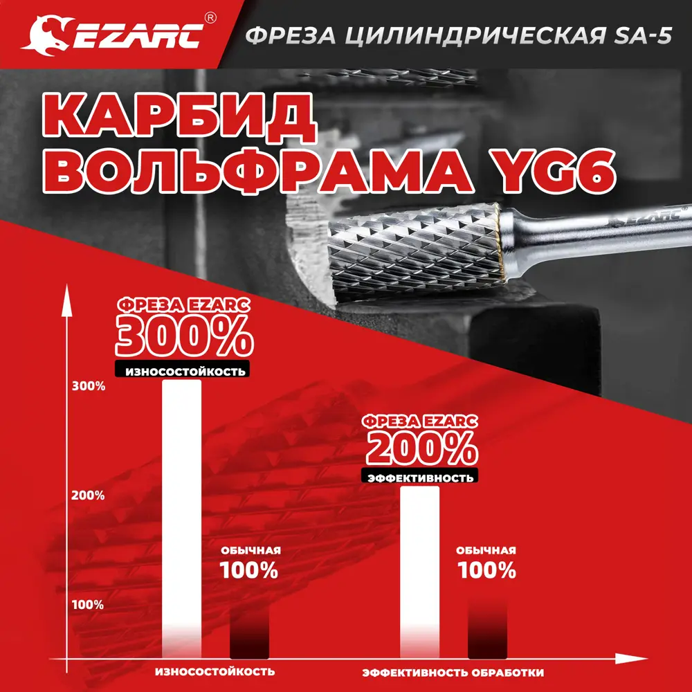 Фото 3 Борфреза по металлу цилиндрическая тип а Ezarc Sa-5 12x70 мм хвостовик 6.3 Фото 3 Борфреза по металлу цилиндрическая тип а Ezarc Sa-5 12x70 мм хвостовик 6.3