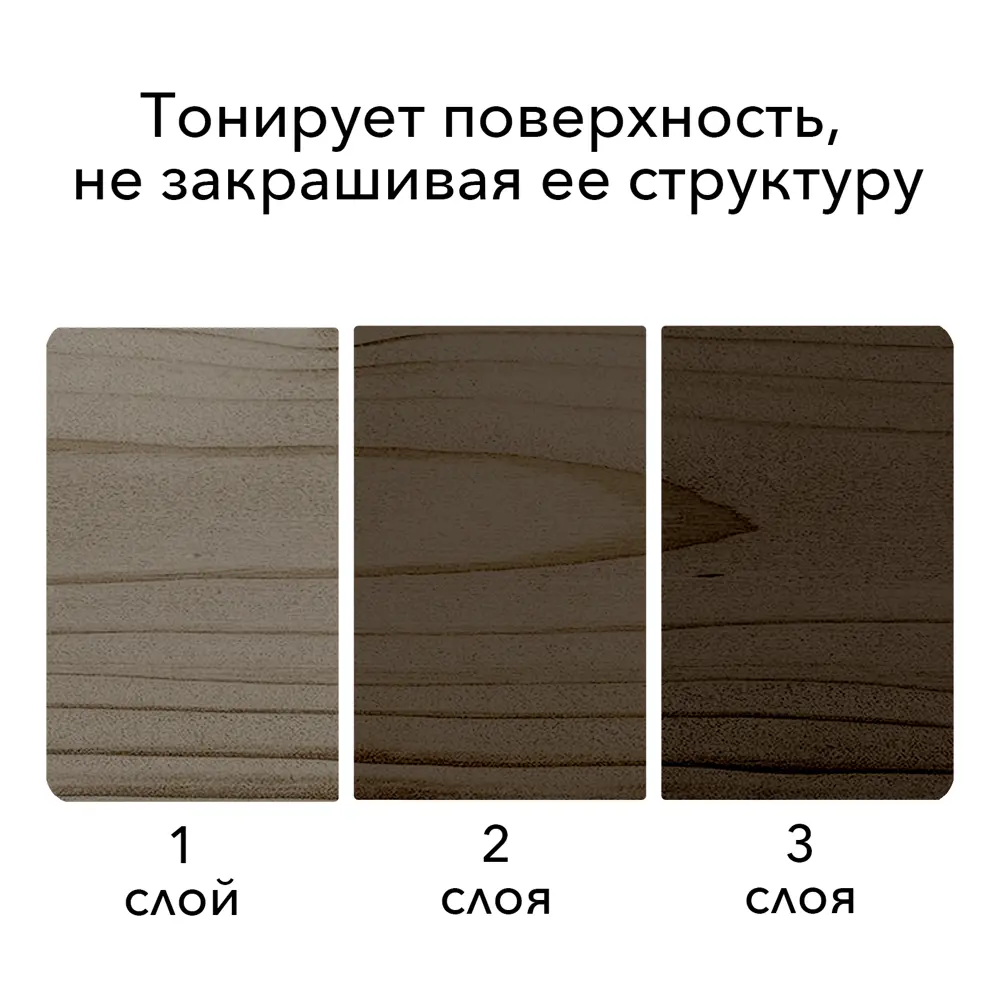 Фото 3 Лак для дерева акриловый Weiss Natural Product без запаха самовыравнивающийся цвет венге глянцевый 1.1л Фото 3 Лак для дерева акриловый Weiss Natural Product без запаха самовыравнивающийся цвет венге глянцевый 1.1л