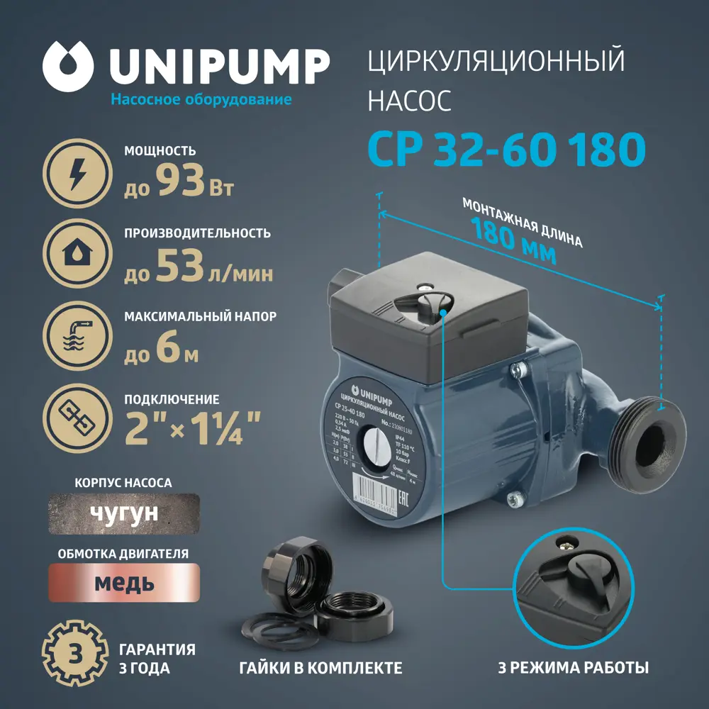 Фото Циркуляционный насос Unipump 81257 32/6 180 чугун с гайками 1 1/4" Фото Циркуляционный насос Unipump 81257 32/6 180 чугун с гайками 1 1/4"