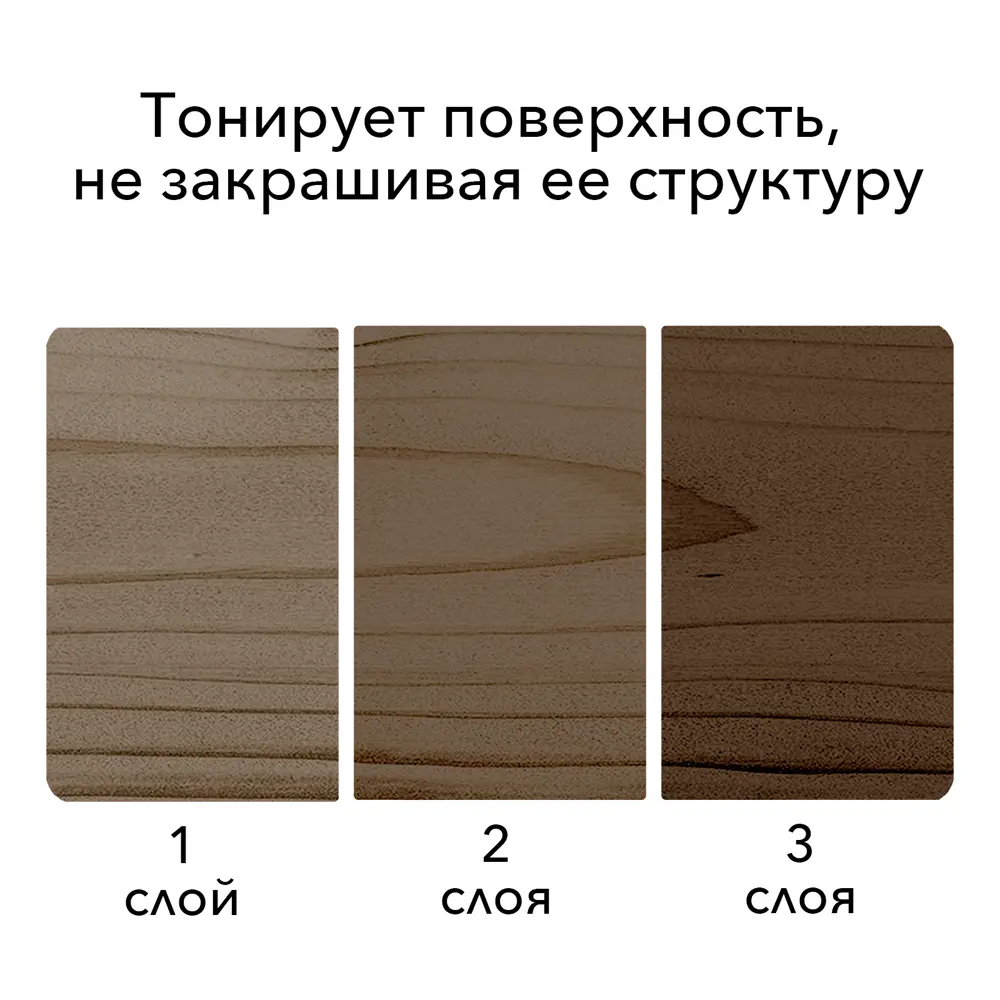 Фото 3 Лак для дерева акриловый Weiss Natural Product без запаха самовыравнивающийся цвет темный орех глянцевый 1.1л Фото 3 Лак для дерева акриловый Weiss Natural Product без запаха самовыравнивающийся цвет темный орех глянцевый 1.1л