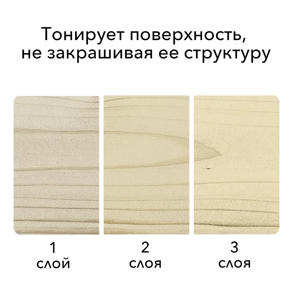 Фото 3 Лак для дерева акриловый Weiss Natural Product без запаха самовыравнивающийся цвет латте глянцевый 10л Фото 3 Лак для дерева акриловый Weiss Natural Product без запаха самовыравнивающийся цвет латте глянцевый 10л