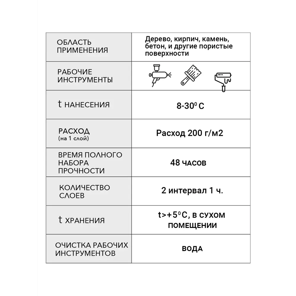 Фото 6 Лак для дерева Weiss natural product без запаха самовыравнивающийся цвет светло-серый глянцевый 2.75л Фото 6 Лак для дерева Weiss natural product без запаха самовыравнивающийся цвет светло-серый глянцевый 2.75л