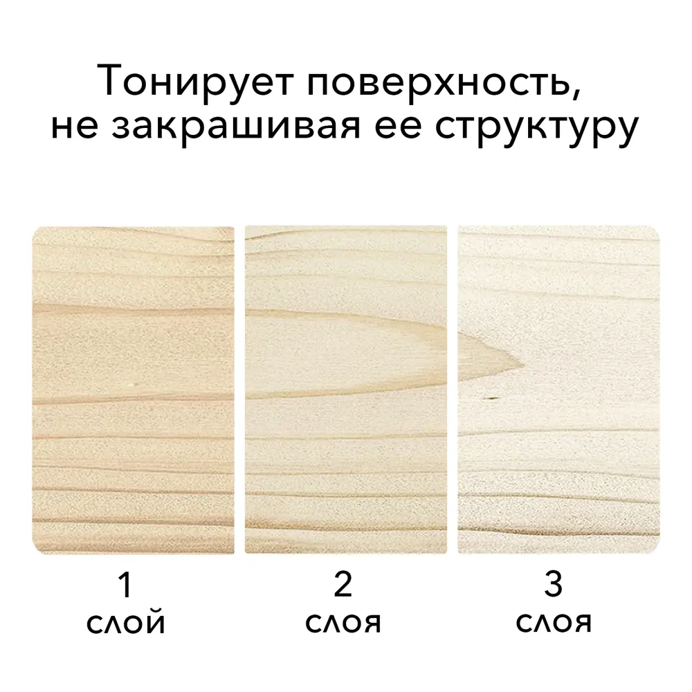 Фото 3 Лак для дерева Weiss natural product без запаха самовыравнивающийся цвет белый глянцевый 1.1л Фото 3 Лак для дерева Weiss natural product без запаха самовыравнивающийся цвет белый глянцевый 1.1л