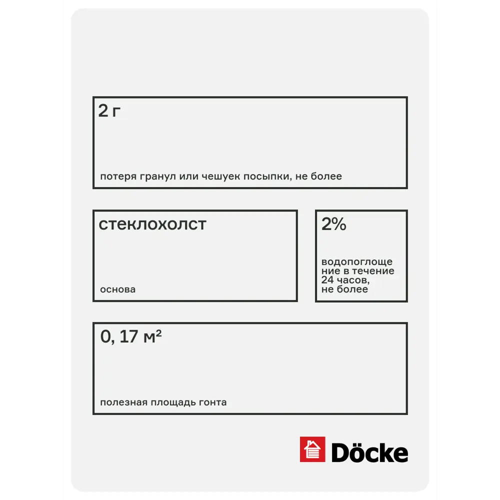 Фото 4 Ламинированная черепица Döcke Pie Dragon/Europa 2.38м² цвет серый Фото 4 Ламинированная черепица Döcke Pie Dragon/Europa 2.38м² цвет серый