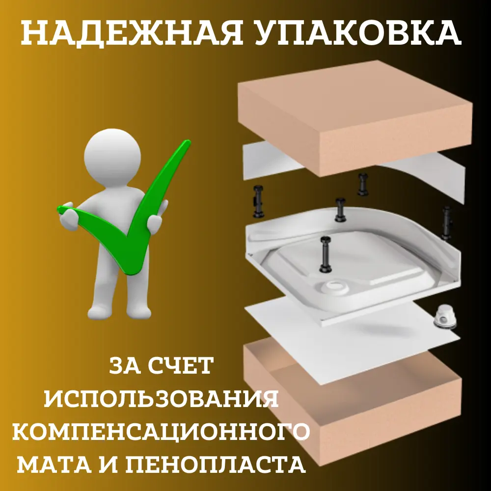 Фото 2 Душевой поддон 1Marka Bella New 90x90 см низкий в наборе 4 в 1: поддон, панель, ножки, сифон Фото 2 Душевой поддон 1Marka Bella New 90x90 см низкий в наборе 4 в 1: поддон, панель, ножки, сифон