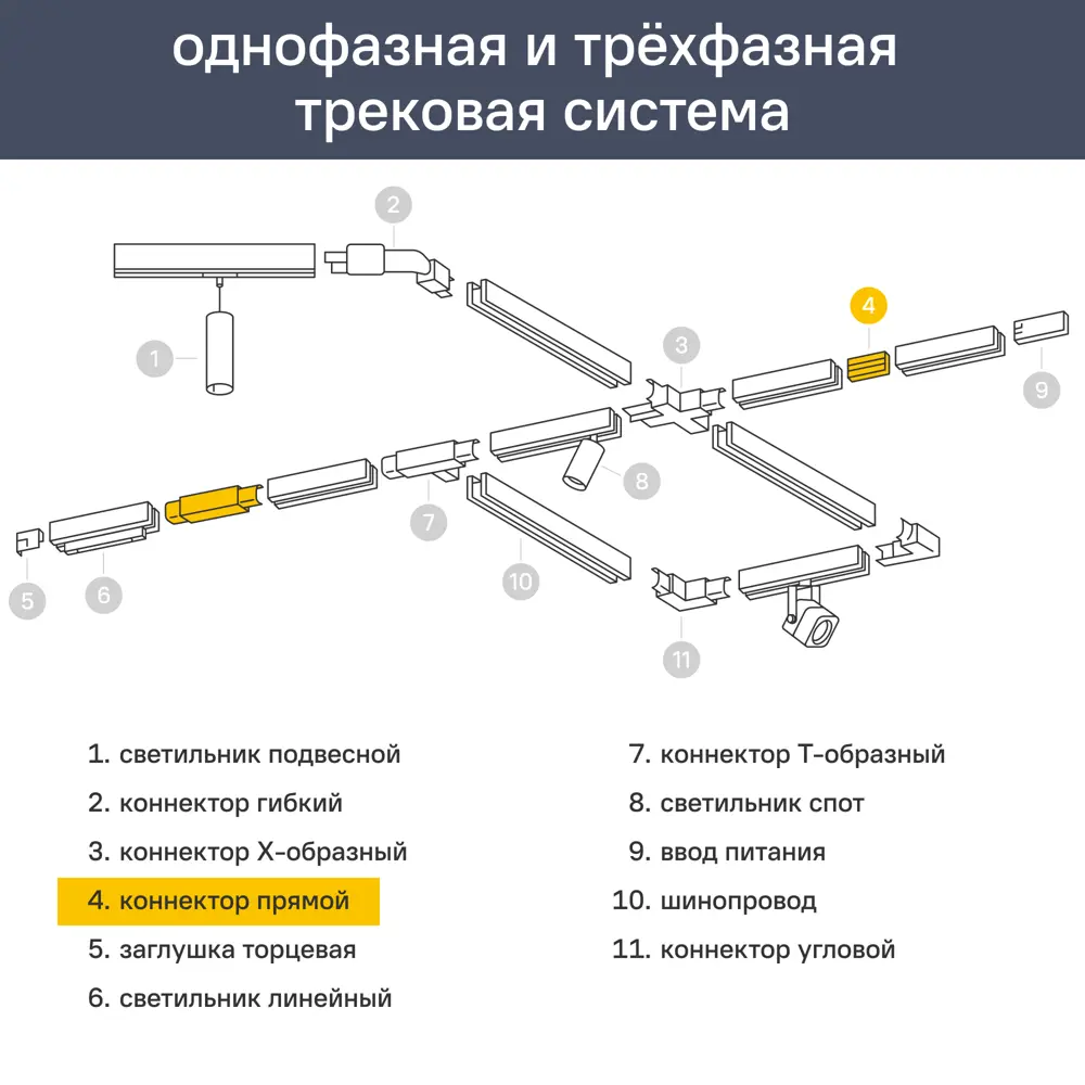 Фото 3 Комплект прямого соединение Arte Lamp Optima для трекового шинопровода цвет серебристый Фото 3 Комплект прямого соединение Arte Lamp Optima для трекового шинопровода цвет серебристый