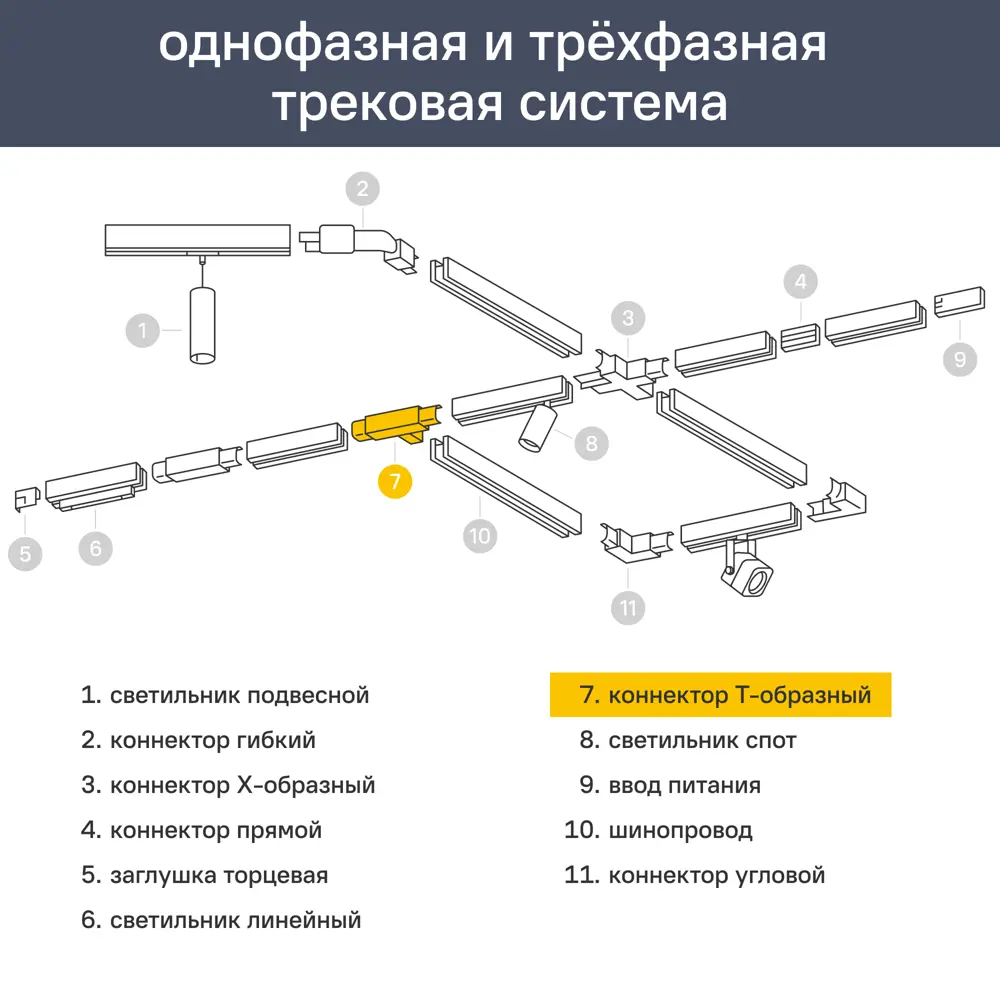 Фото 5 Коннектор Rexant Т-образный для соединения трековых шинопроводов накладных цвет черный Фото 5 Коннектор Rexant Т-образный для соединения трековых шинопроводов накладных цвет черный