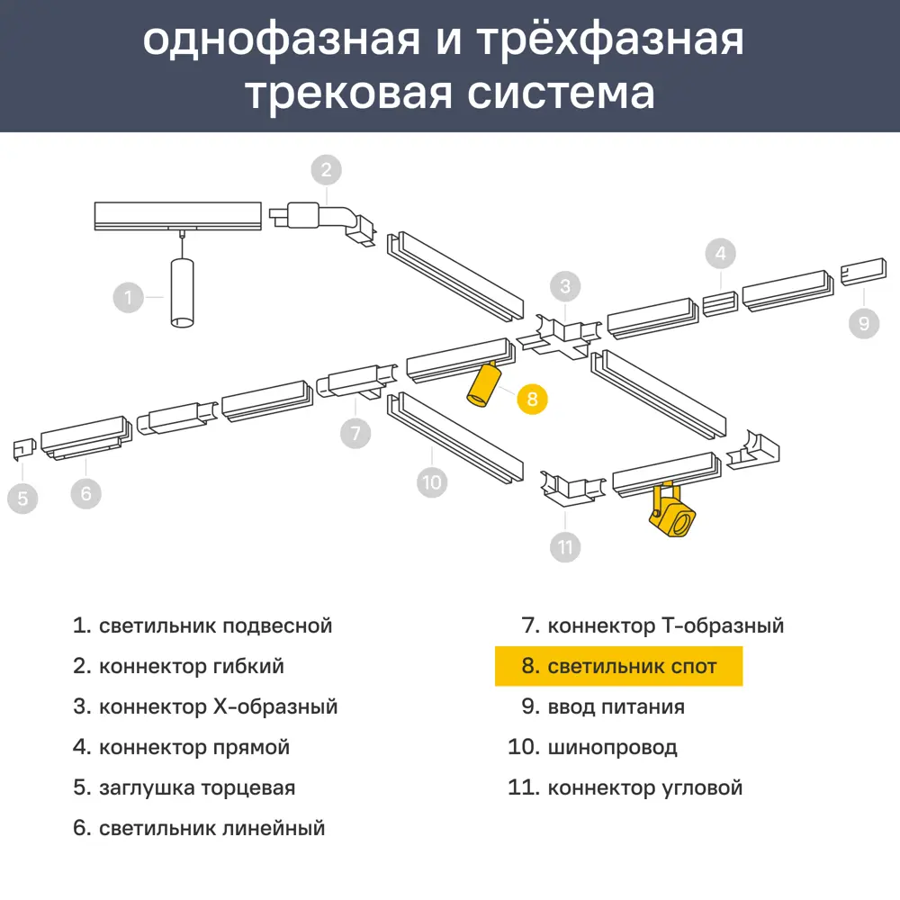 Фото 10 Трековый светильник спот Arte Lamp Intercrus однофазный цвет черный Фото 10 Трековый светильник спот Arte Lamp Intercrus однофазный цвет черный