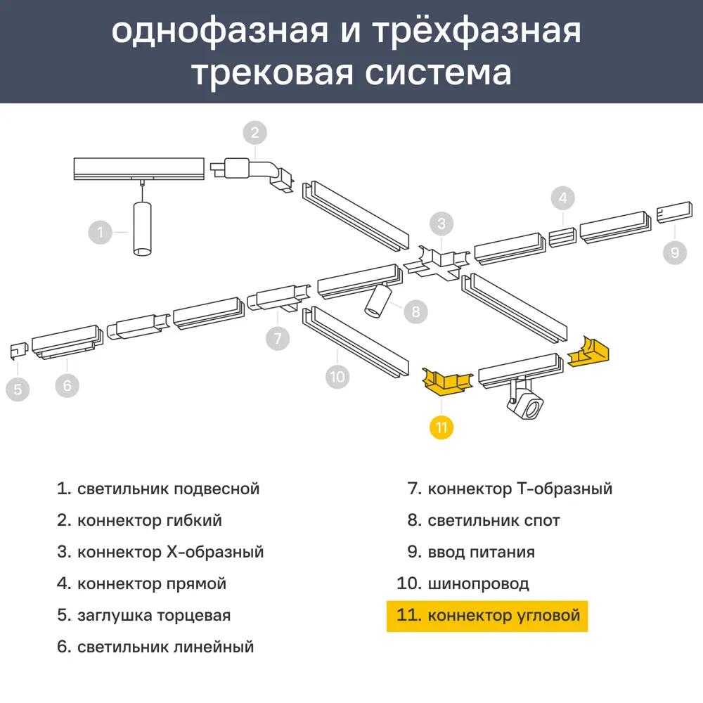 Фото 5 Коннектор для встраиваемого шинопровода Gauss L-образный цвет белый Фото 5 Коннектор для встраиваемого шинопровода Gauss L-образный цвет белый