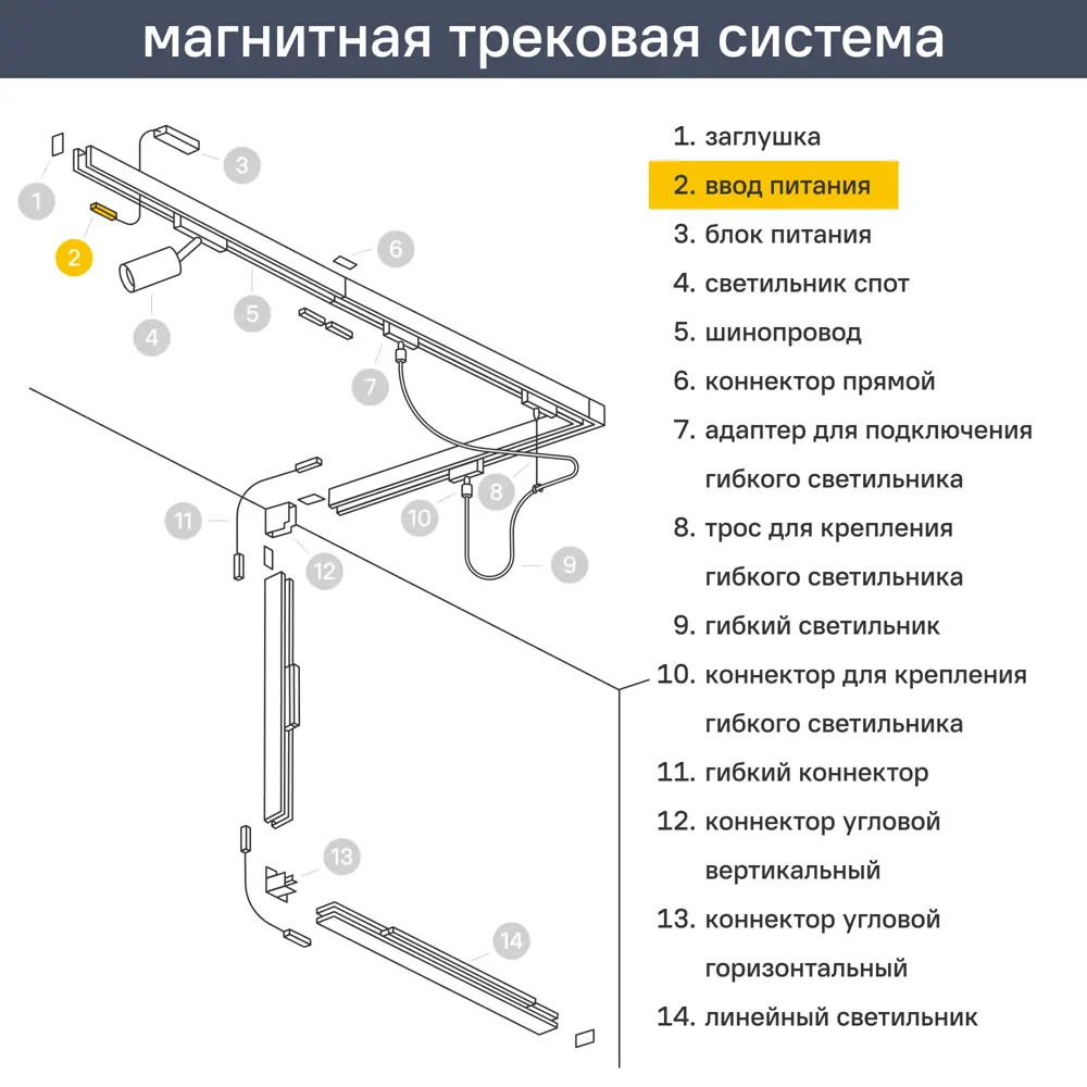 Фото 2 Коннектор питания Arte Lamp для трека однофазного магнитного 2 м цвет белый Фото 2 Коннектор питания Arte Lamp для трека однофазного магнитного 2 м цвет белый