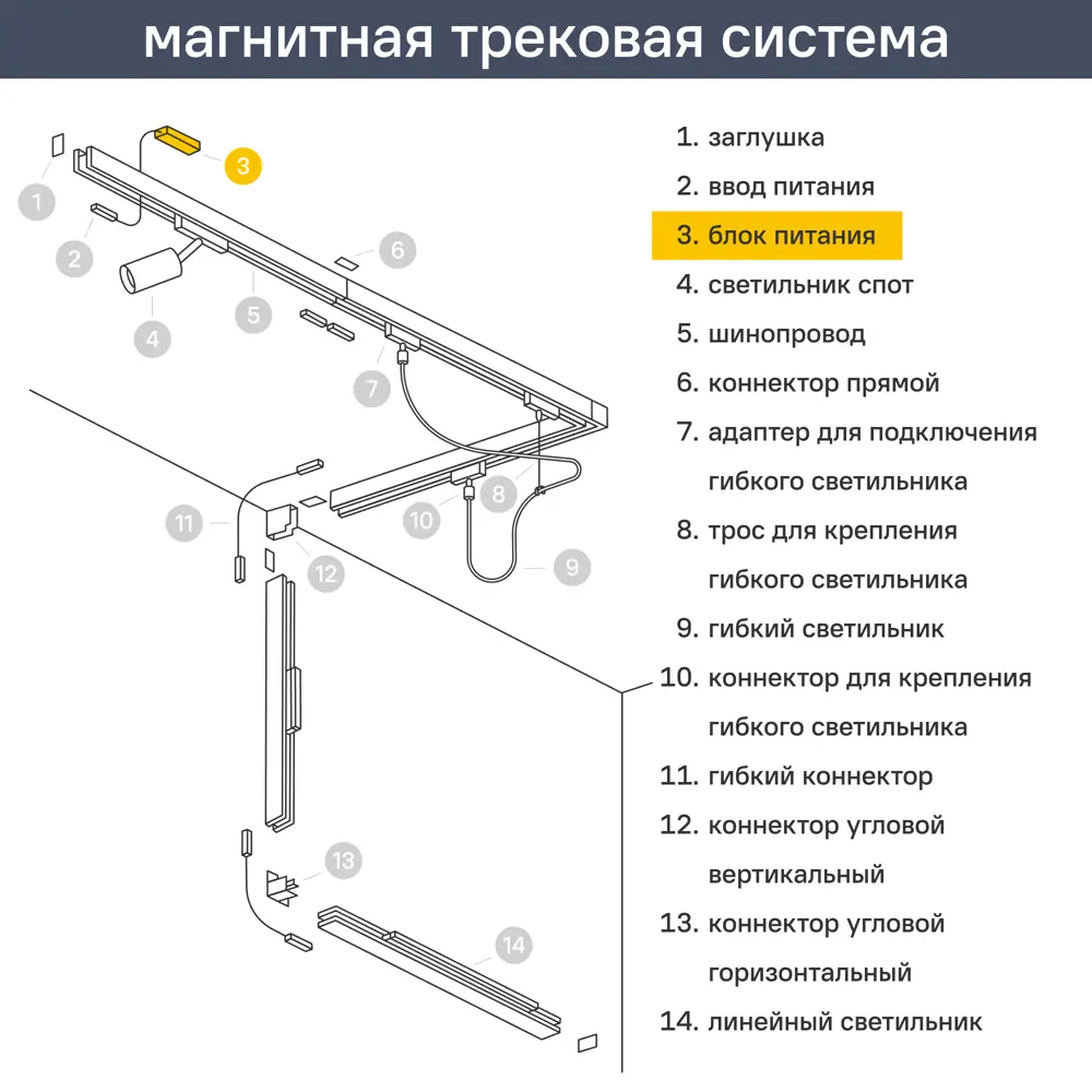 Фото 3 Трансформатор Slim Magnetic для трекового шинопровода магнитного 200 Вт цвет черный Фото 3 Трансформатор Slim Magnetic для трекового шинопровода магнитного 200 Вт цвет черный