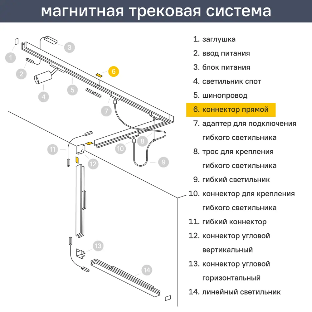 Фото 2 Боковое соединение Arte Lamp для трека встраиваемого/накладного однофазного магнитного цвет серый Фото 2 Боковое соединение Arte Lamp для трека встраиваемого/накладного однофазного магнитного цвет серый