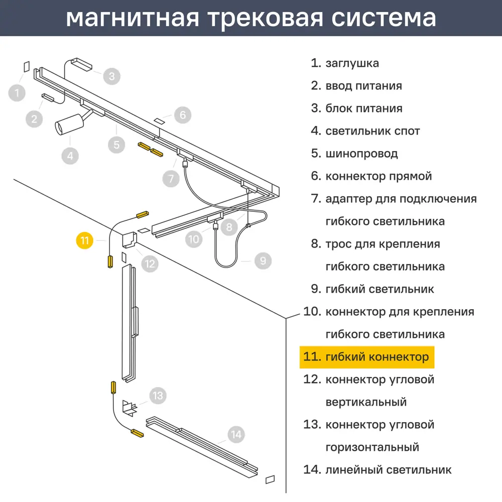 Фото 2 Коннектор Arte Lamp угловой для соединения трека однофазного магнитного цвет белый Фото 2 Коннектор Arte Lamp угловой для соединения трека однофазного магнитного цвет белый