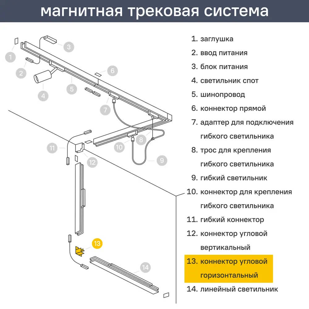 Фото 2 Соединитель Arte Lamp угловой горизонтальный для трека накладного/подвесного однофазного магнитного цвет белый