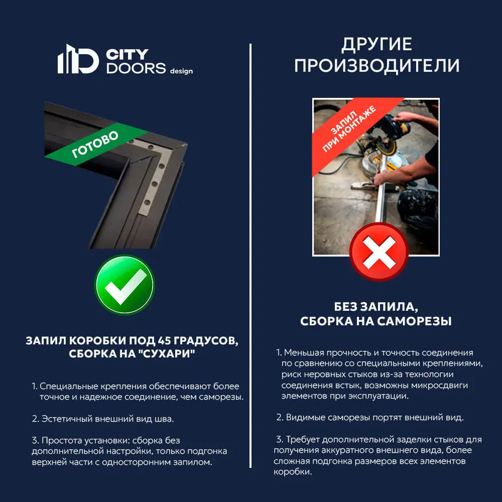Фото 11 Дверь скрытая CityDoors Secret глухая 70x200см грунтовка левое внутреннее открывание цвет короба черный с замком и петлями Фото 11 Дверь скрытая CityDoors Secret глухая 70x200см грунтовка левое внутреннее открывание цвет короба черный с замком и петлями