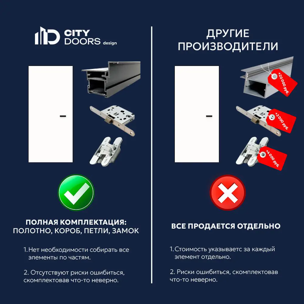 Фото 5 Дверь скрытая CityDoors Secret глухая 70x200см правое наружное открывание цвет короба черный с замком и петлями