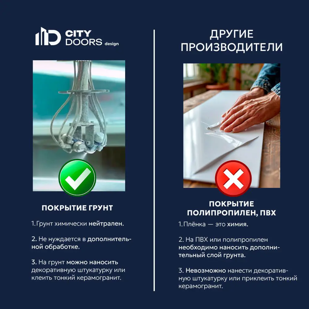 Фото 4 Дверь скрытая CityDoors Secret глухая 80x200см грунтовка правое наружное открывание цвет короба черный с замком и петлями