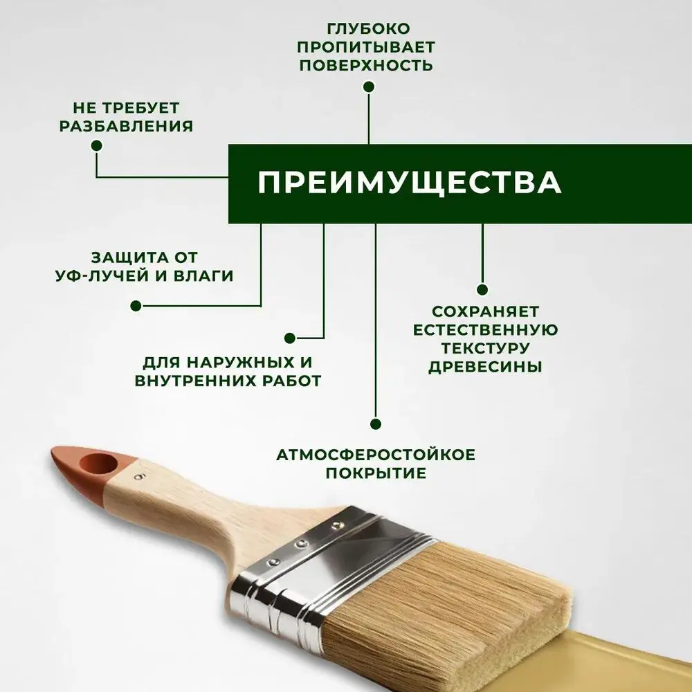Фото 3 Защитно-декоративный антисептик для мебели и дерева Lazur влагоотталкивающий сосна 2.5л Фото 3 Защитно-декоративный антисептик для мебели и дерева Lazur влагоотталкивающий сосна 2.5л