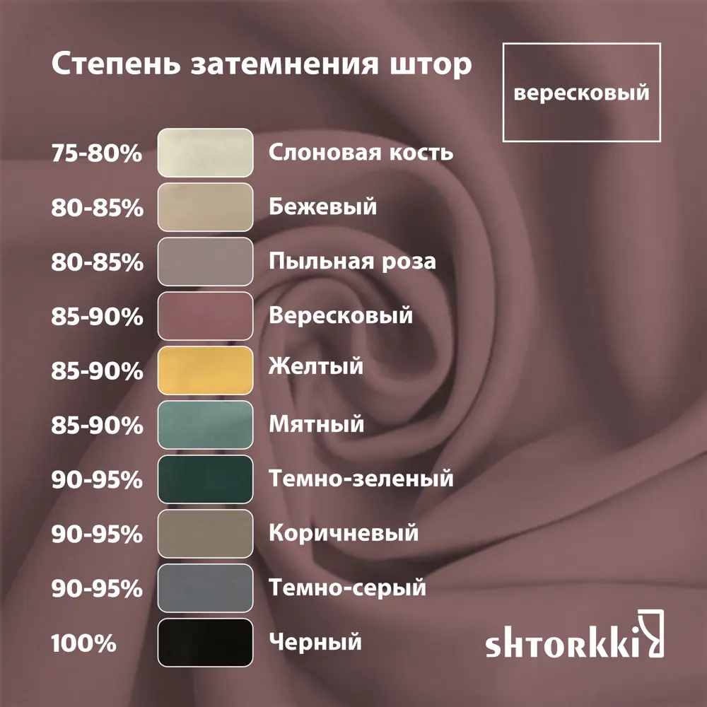 Фото 11 Комплект штор Shtorkki блэкаут Dark Pink 150x285 см 2 шт