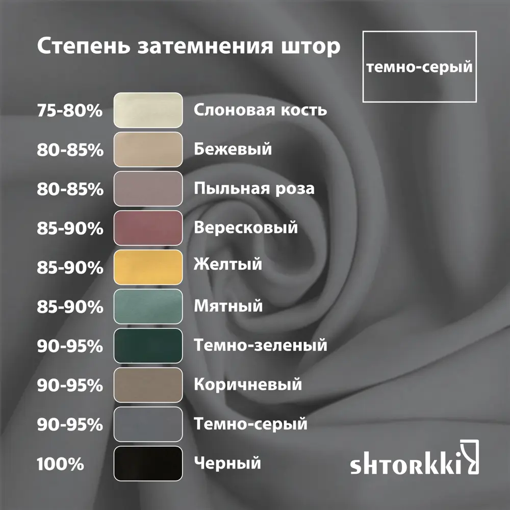 Фото 10 Комплект штор на шторной ленте Shtorkki Блэкаут 350x268 см цвет темно-серый Фото 10 Комплект штор на шторной ленте Shtorkki Блэкаут 350x268 см цвет темно-серый