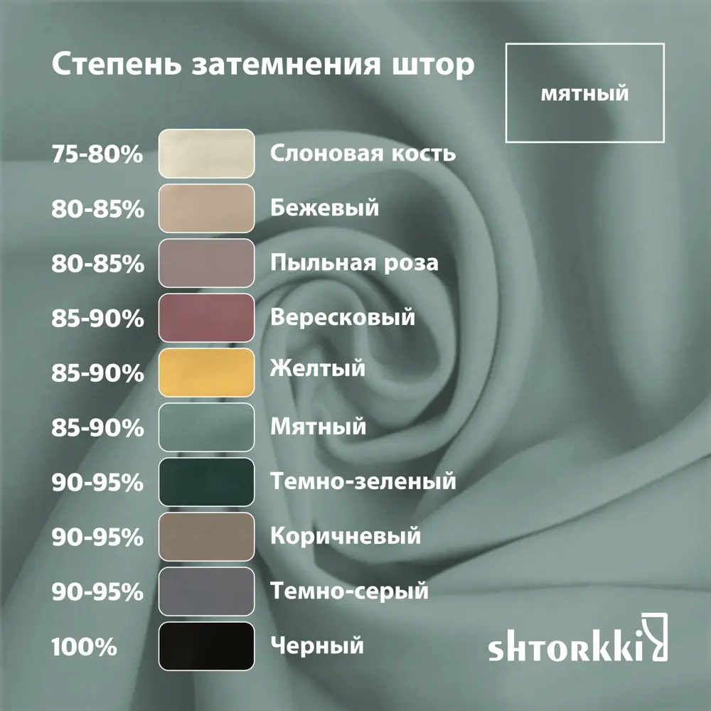 Фото 11 Комплект штор на шторной ленте Shtorkki Блэкаут Turchese 400x252 см цвет мятный