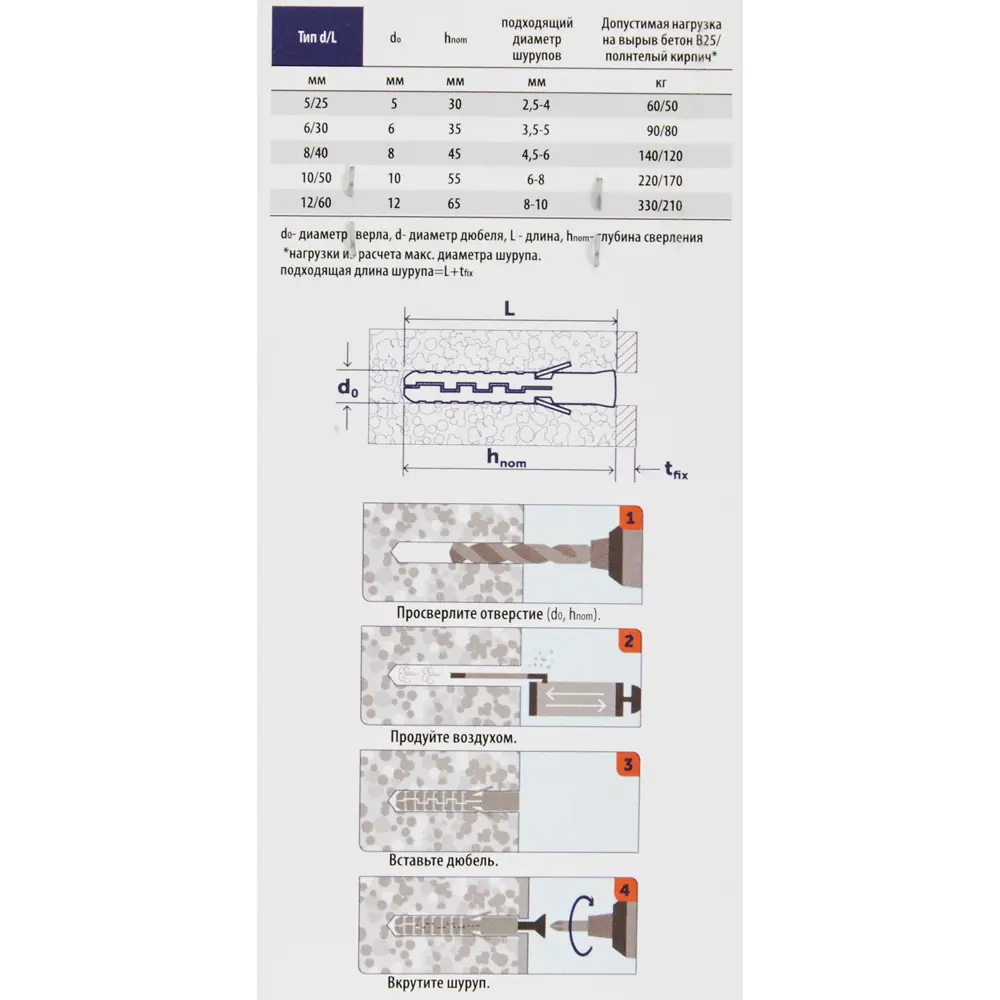 Фото 7 Дюбель Sormat NAT нейлон 10x50 мм 4 шт. Фото 7 Дюбель Sormat NAT нейлон 10x50 мм 4 шт.