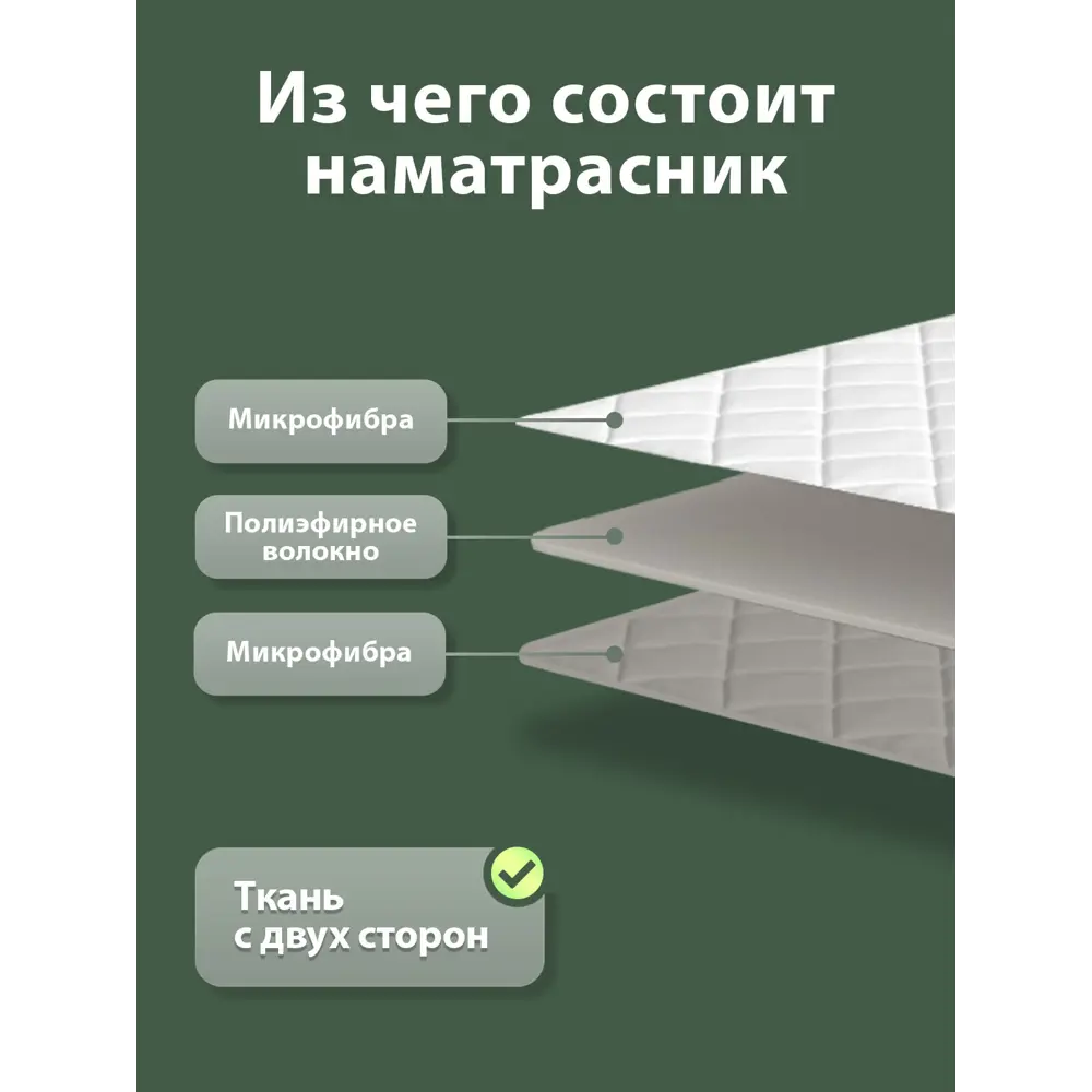 Фото 4 Наматрасник стеганый Ol-Tex 120x200x30 см, полиэфирное волокно Фото 4 Наматрасник стеганый Ol-Tex 120x200x30 см, полиэфирное волокно