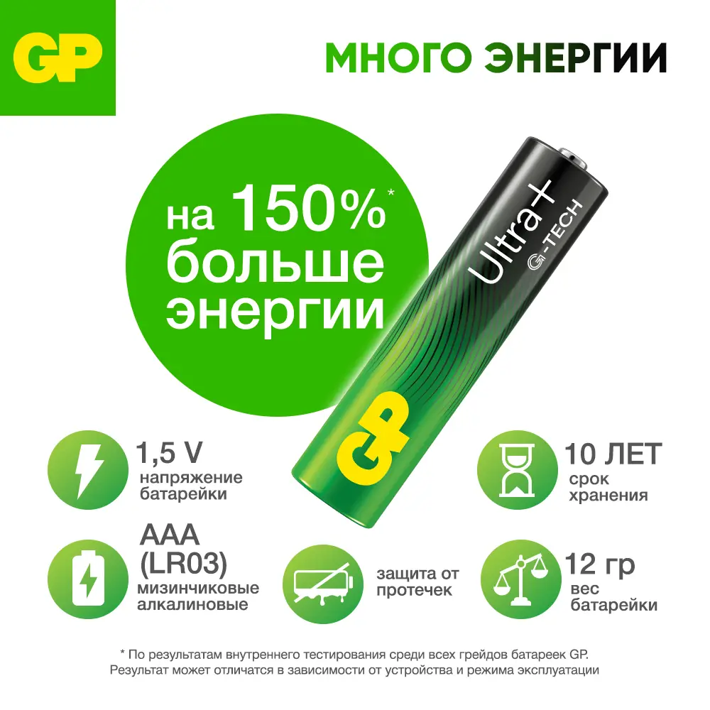 Фото 2 Батарейка GP Ultra Plus алкалиновая LR03 AAA 6 шт. Фото 2 Батарейка GP Ultra Plus алкалиновая LR03 AAA 6 шт.