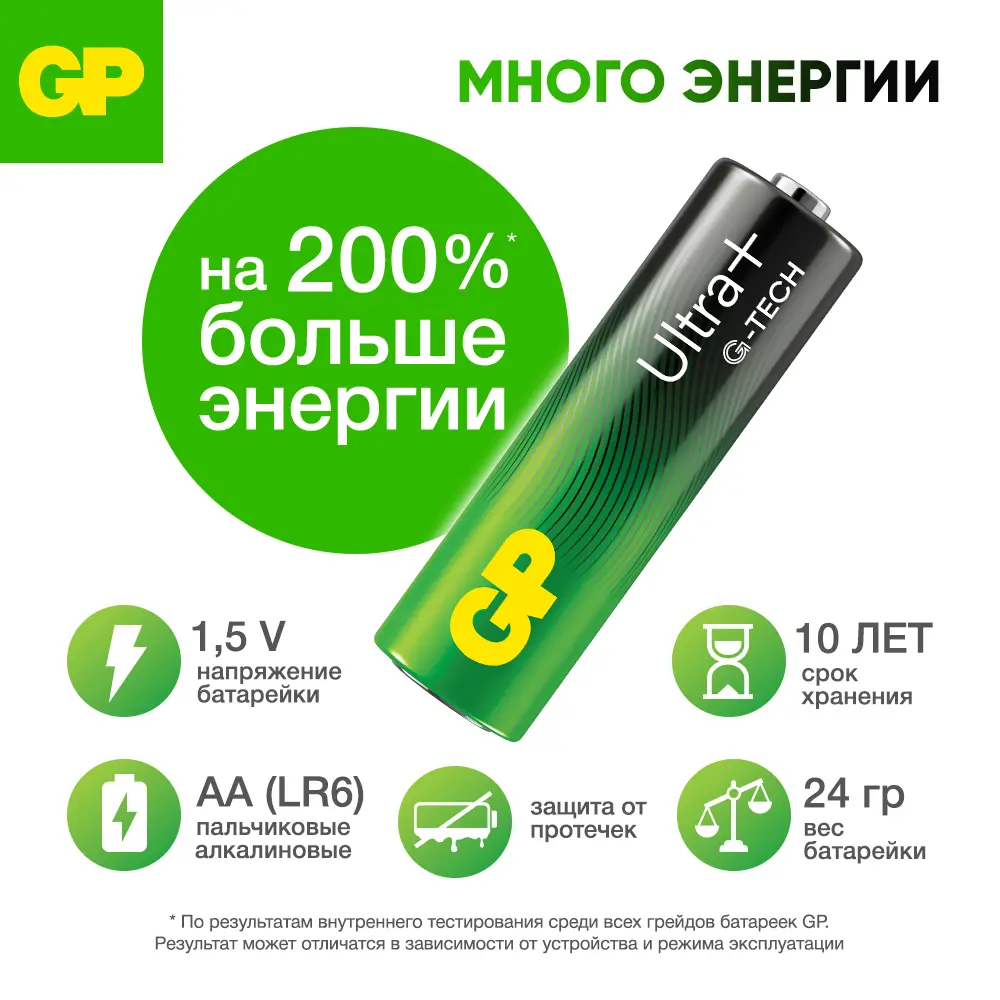 Фото 2 Батарейка GP Ultra Plus алкалиновая LR6 AA 6 шт. Фото 2 Батарейка GP Ultra Plus алкалиновая LR6 AA 6 шт.